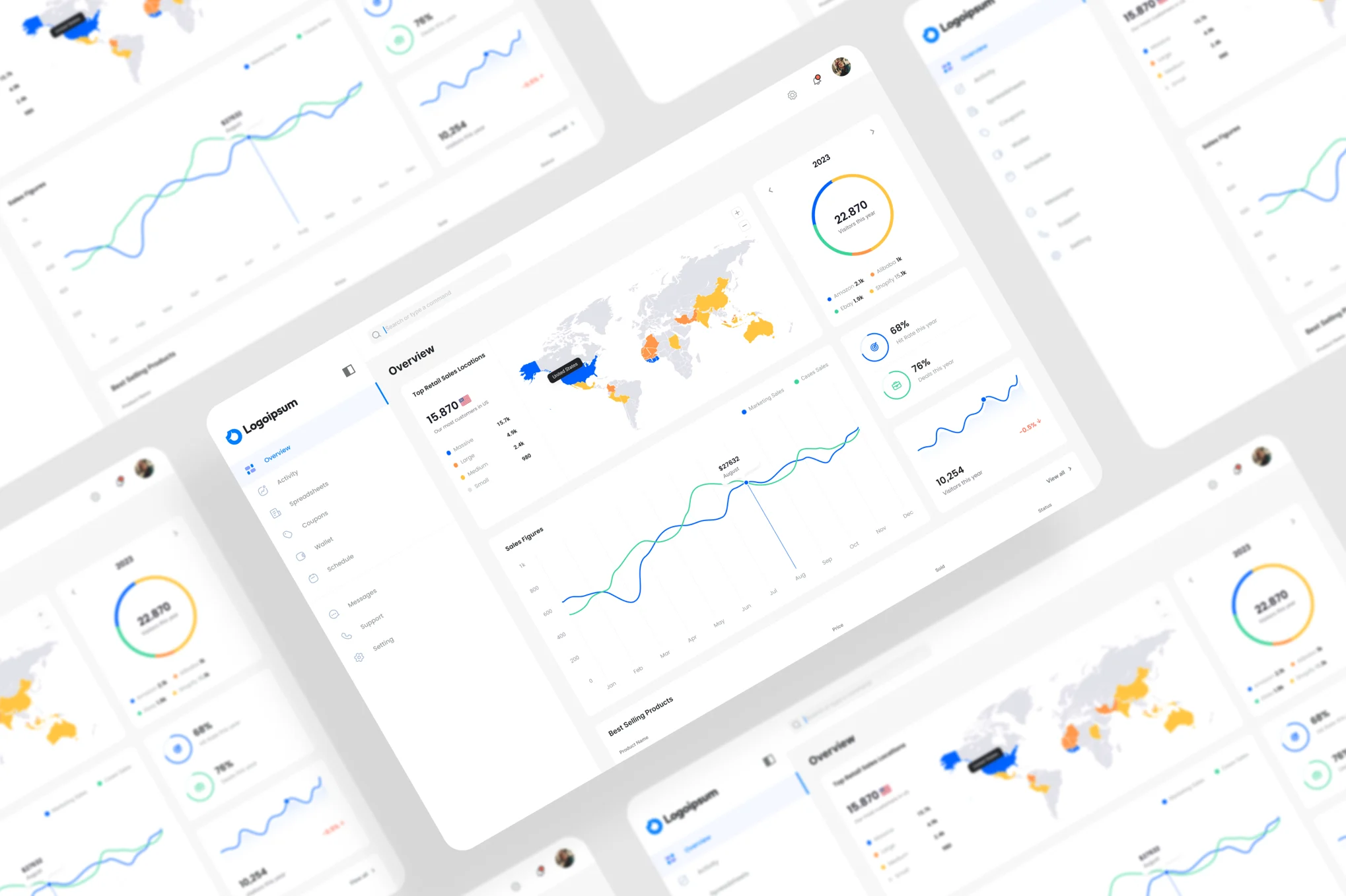 Dashboards met bezoekersstatistieken en zoekposities